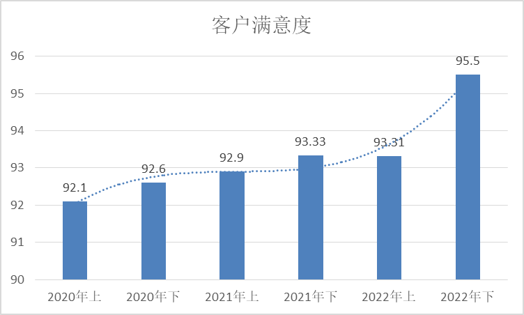 image028.png image028.png